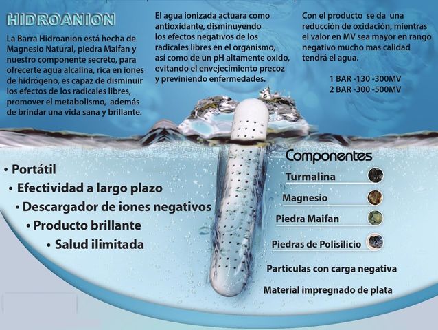 Beneficios BH